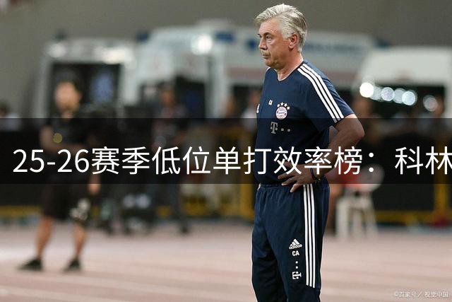 25-26赛季低位单打效率榜：科林斯力压群雄登顶 波神德罗赞并列次席